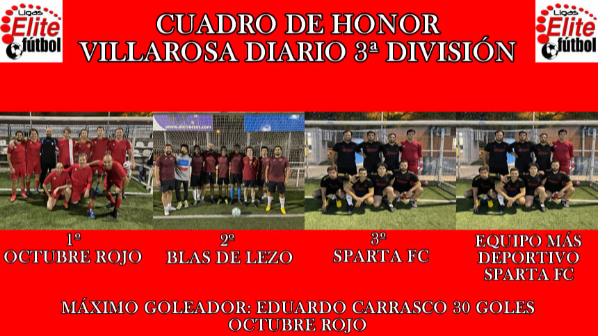 CUADRO DE HONOR. VILLAROSA DIARIO 3ª DIVISION